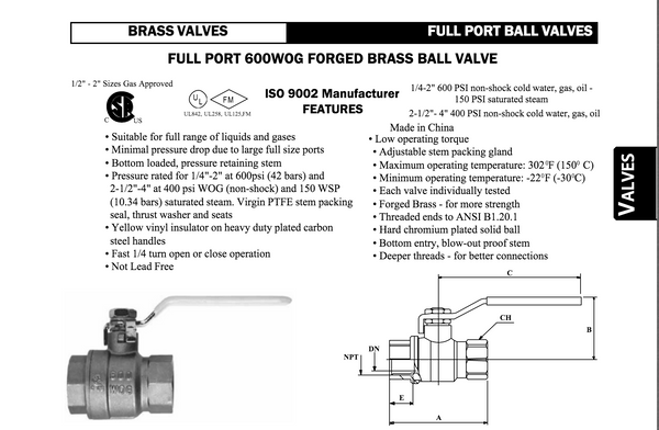 Female Threaded Brass Ball Valve (Midland) 1.1/2" P/N: 940177